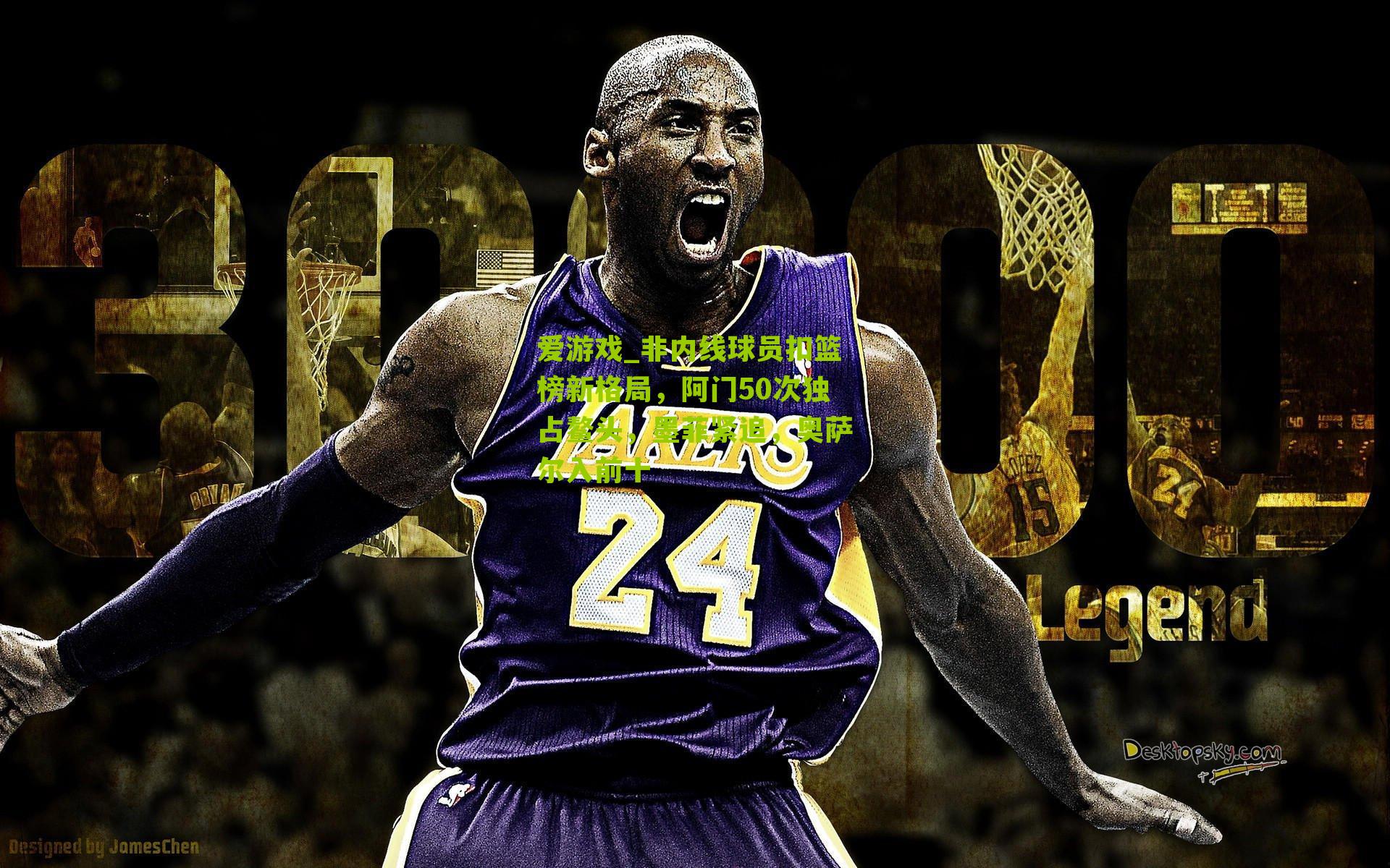 非内线球员扣篮榜新格局，阿门50次独占鳌头，墨菲紧追，奥萨尔入前十